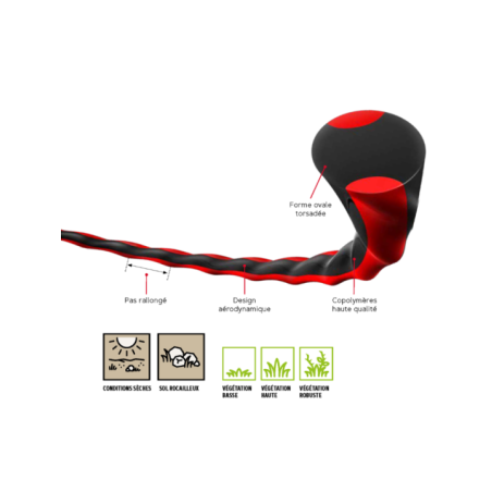 Fil de coupe - OREGON débroussailleuse