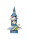 Figurine Horloge Peter pan Disney traditions 6015025