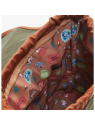 Sac à dos Beagle scoot canva Snoopy LOUNGEFLY