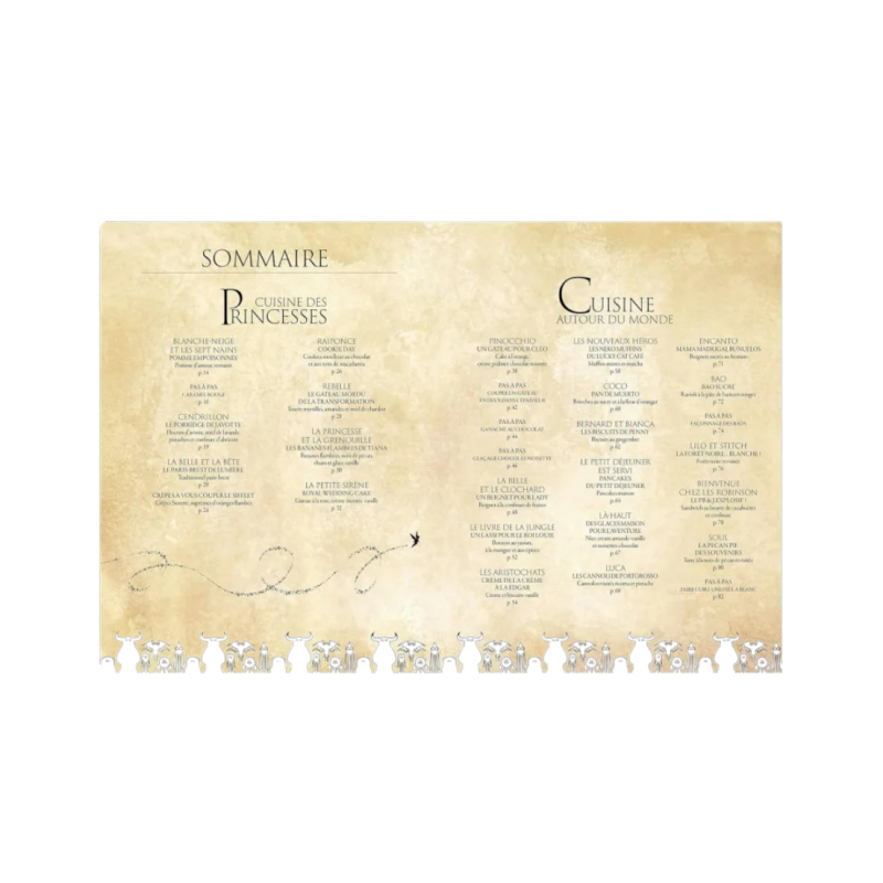 Les patisseries enchantées Disney