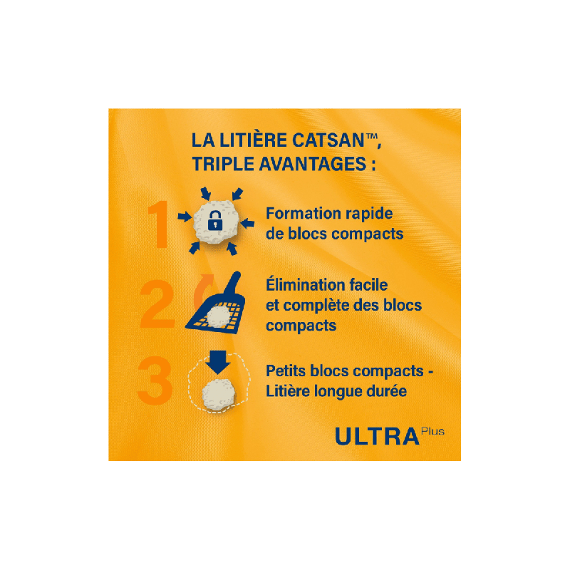 Litière Agglomérante Catsan Ultra Absorbante Plus - Hygiène & Contrôle Odeurs