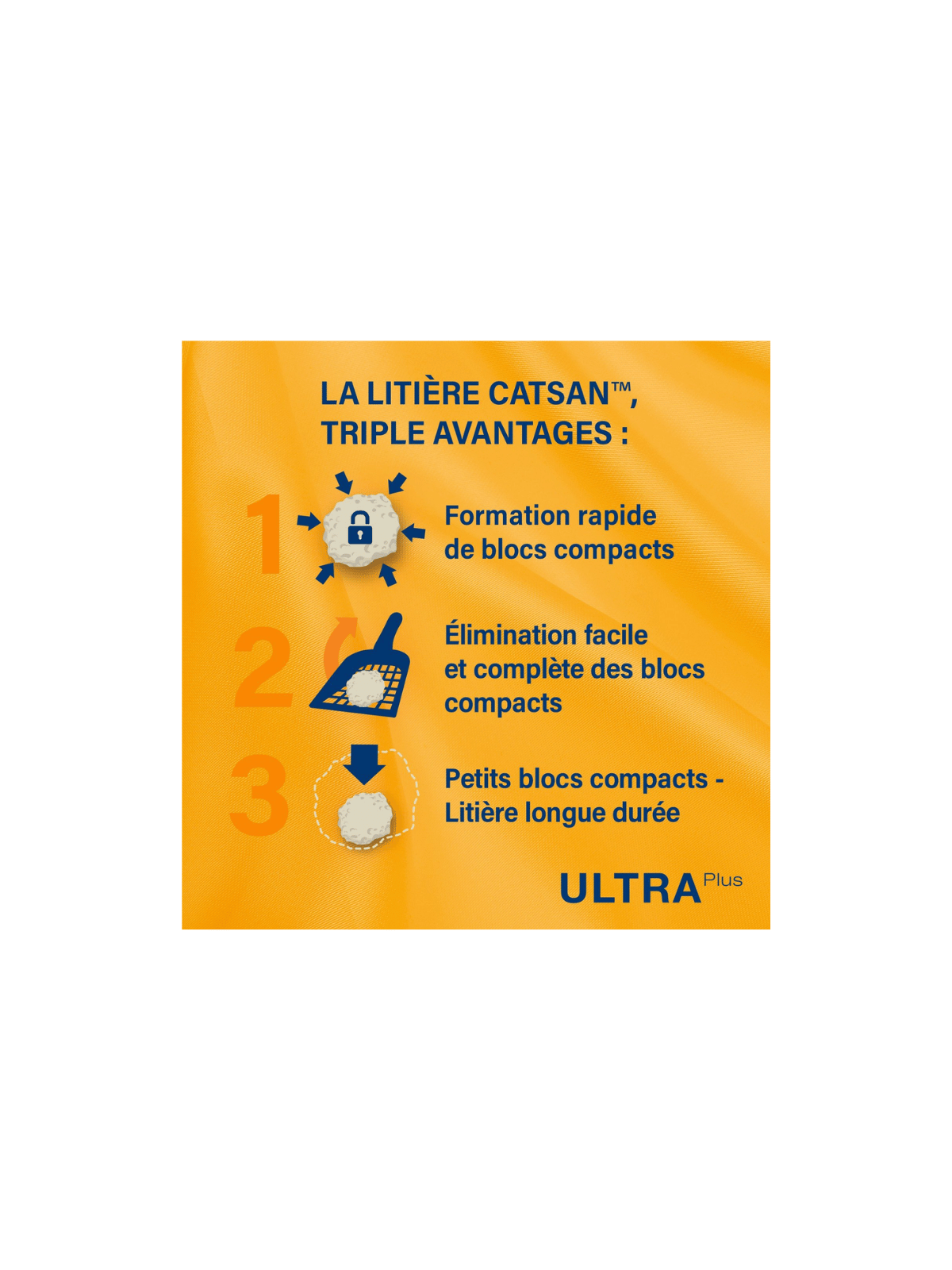 Litière Agglomérante Catsan Ultra Absorbante Plus - Hygiène & Contrôle Odeurs