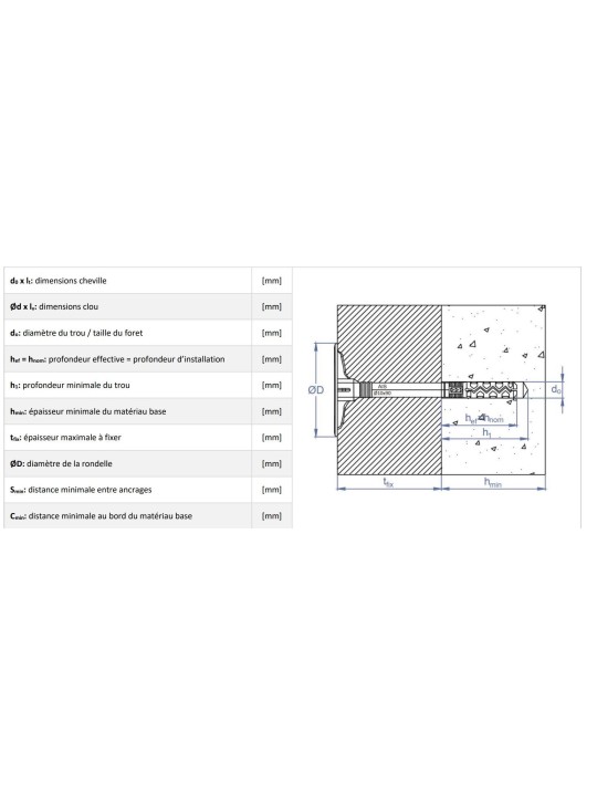 Cheville fixation polyamide Ø10 x 70 200 pièces - INDEX Qualité