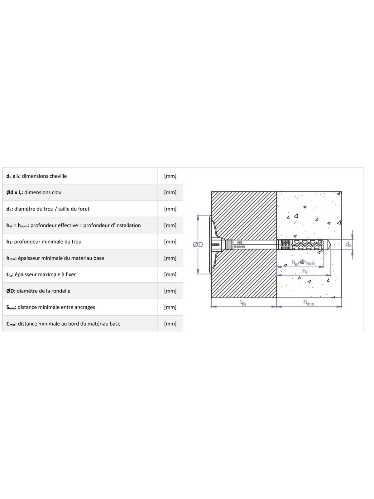 Cheville fixation polyamide Ø10 x 70 200 pièces - INDEX Qualité